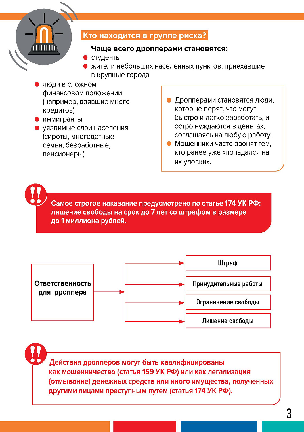 ДРОППЕРЫ: КАК НЕ СТАТЬ СОУЧАСТНИКОМ ПРЕСТУПЛЕНИЯ